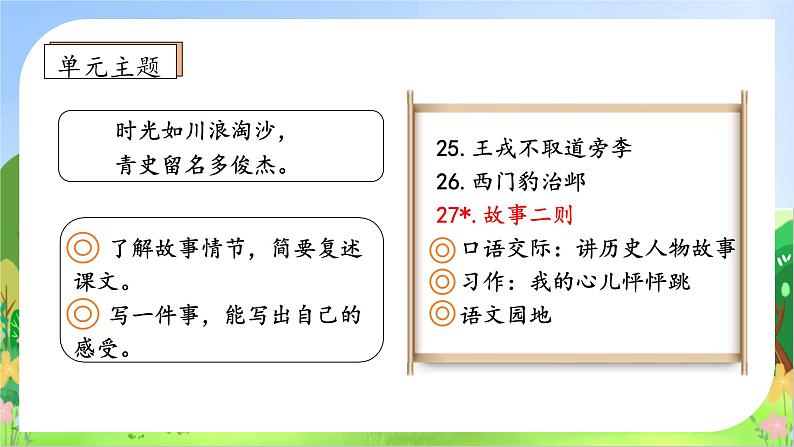 【教-学-评一体化】四年级上册备课包-27.故事二则（课件+教案+学案+习题）04