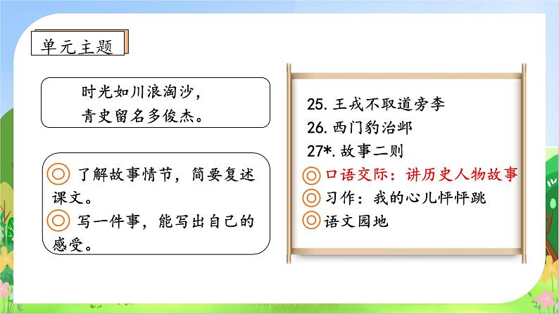 【教-学-评一体化】四年级上册备课包-口语交际：讲历史人物故事（课件+教案+学案+习题）04