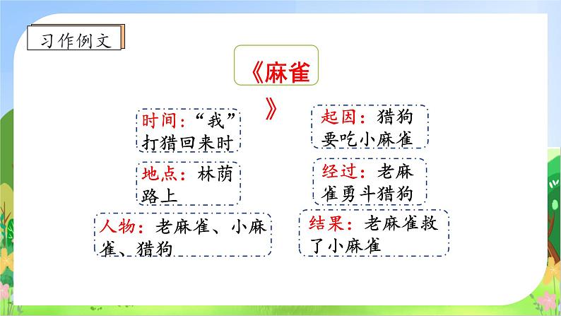 【教-学-评一体化】四年级上册备课包-习作例文两则（课件+教案+学案+习题）08