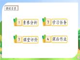 【教-学-评一体化】四年级上册备课包-交流平台 初试身手（课件+教案+学案+习题）