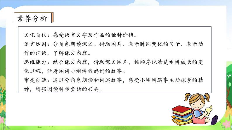 【教-学-评一体化】统编版二年级上册备课包-1. 小蝌蚪找妈妈 两课时（课件+教案+学案+习题）04