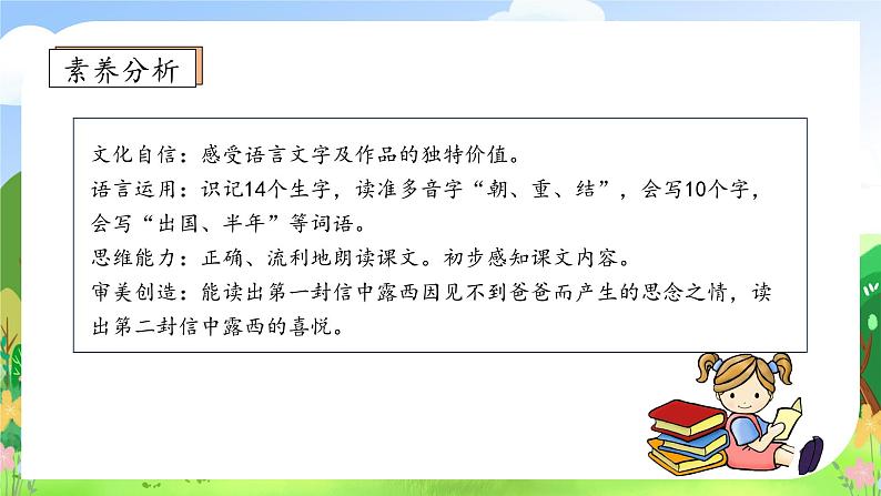 【教-学-评一体化】统编版二年级上册备课包-6. 一封信 两课时（课件+教案+学案+习题）04