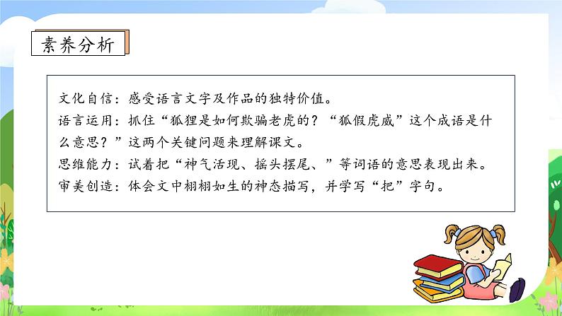 【教-学-评一体化】统编版二年级上册备课包-22. 狐假虎威 两课时（课件+教案+学案+习题）04