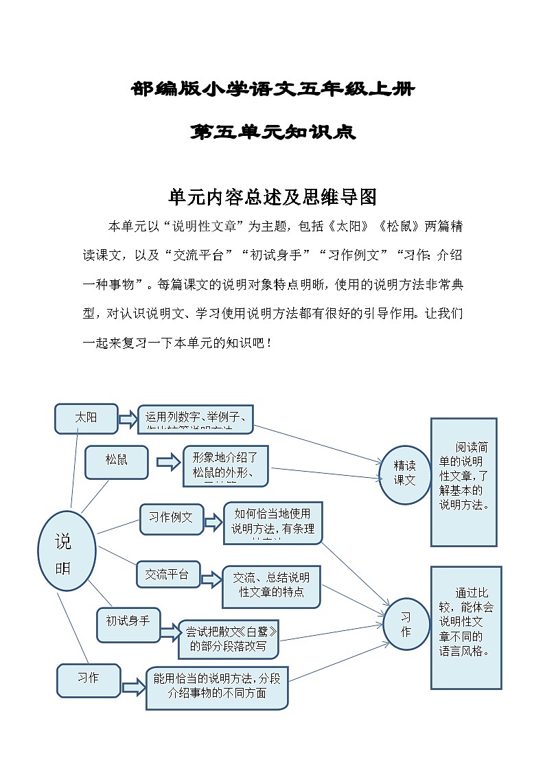 2024-2025部编版小学语文五年级上册第5单元知识点01