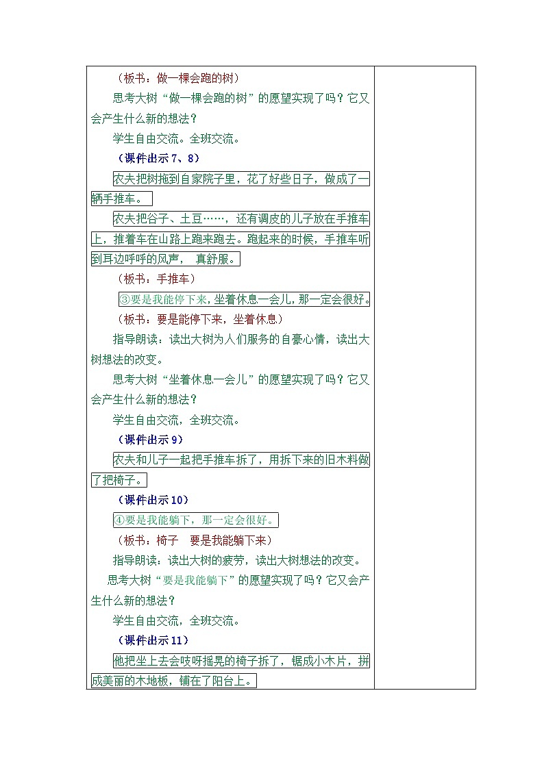 9.那一定会很好第3页