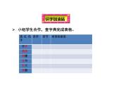 语文园地（四）ppt课件（含教案）2024-2025学年统编版语文三年级上册