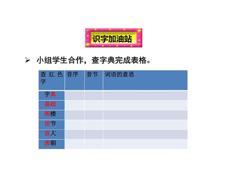 语文园地（四）ppt课件（含教案）2024-2025学年统编版语文三年级上册05