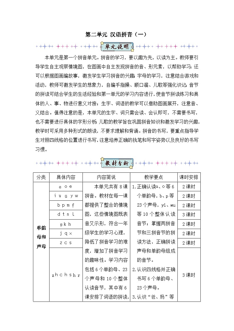 部编语文一年级上册 第2单元 汉语拼音1 ɑ o e PPT课件+教案01