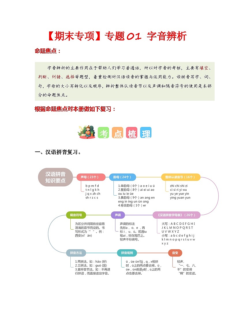 2023-2024学年五年级语文下学期期末专题复习——字音辨析（统编版）01
