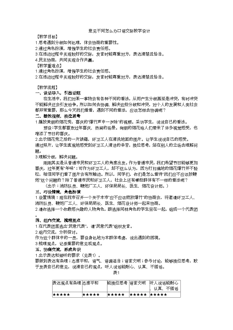 六上意见不同怎么办口语交际教学设计01