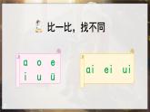 部編語(yǔ)文一年級(jí)上冊(cè) 第4單元 漢語(yǔ)拼音10 ɑi ei ui PPT課件+教案