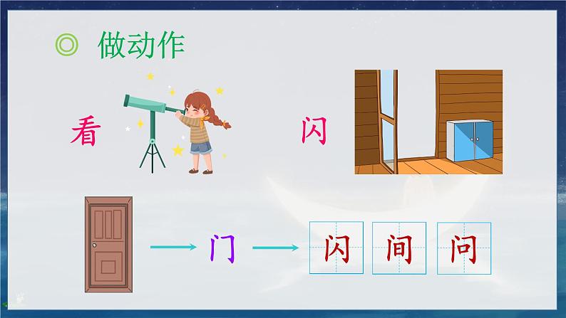 部编语文一年级上册 第7单元 5 小小的船 PPT课件+教案08