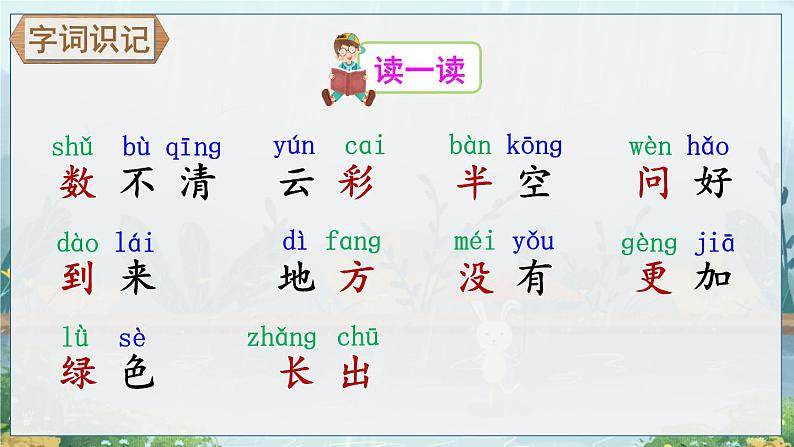 部编语文一年级上册 第8单元 10 雨点儿 PPT课件+教案04