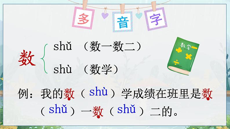 部编语文一年级上册 第8单元 10 雨点儿 PPT课件+教案06