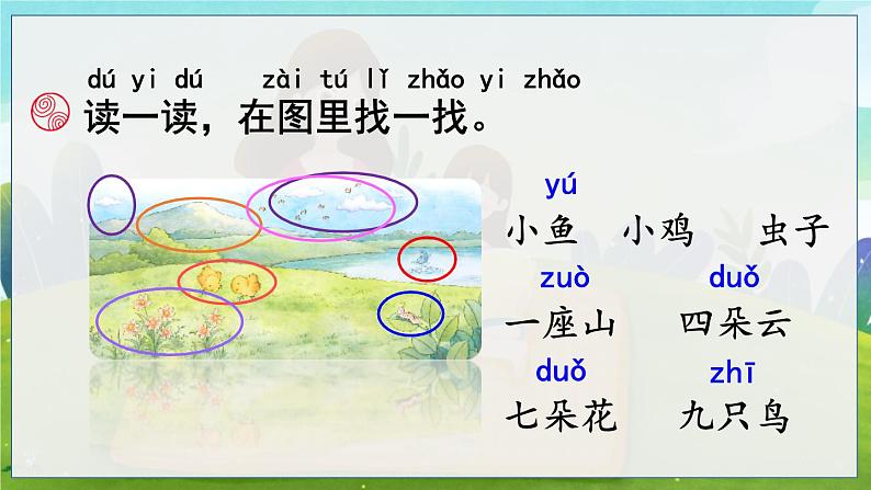 部编语文一年级上册 第3单元 语文园地三 PPT课件+教案04