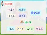 部編語(yǔ)文一年級(jí)上冊(cè) 第3單元 語(yǔ)文園地三 PPT課件+教案