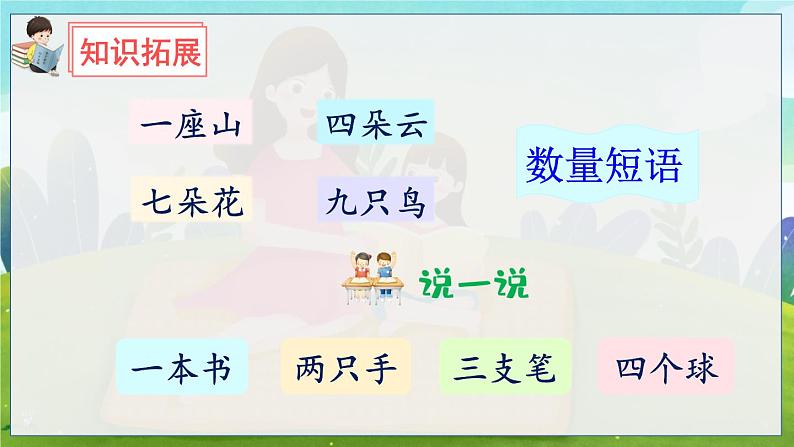 部编语文一年级上册 第3单元 语文园地三 PPT课件+教案05