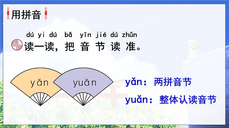 部编语文一年级上册 第4单元 语文园地四 PPT课件+教案03