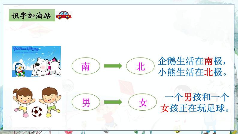 部编语文一年级上册 第5单元 语文园地五 PPT课件02