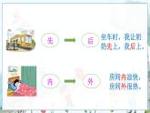 部編語(yǔ)文一年級(jí)上冊(cè) 第5單元 語(yǔ)文園地五 PPT課件