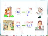 部编语文一年级上册 第6单元 语文园地六 PPT课件