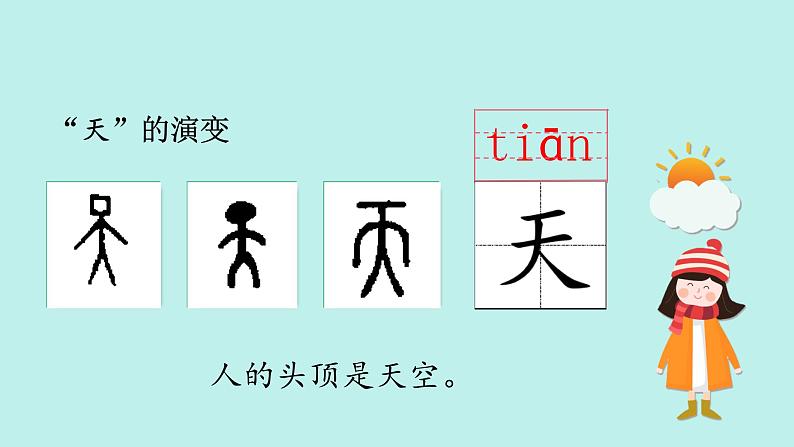 （2024）新课标语文一年级上册 1-1 天地人  PPT课件第6页