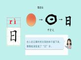 （2024）新課標語文一年級上冊 識字4 日月山川 PPT課件