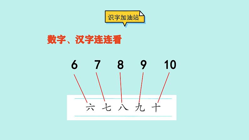 （2024）新课标语文一年级上册 语文园地一 PPT课件06