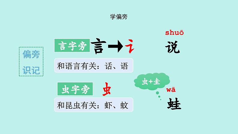 （2024）新课标语文一年级上册 4 四季 PPT课件07