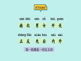（2024）新課標(biāo)語(yǔ)文一年級(jí)上冊(cè) 語(yǔ)文園地五 PPT課件