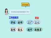 （2024）新课标语文一年级上册 语文园地六 PPT课件