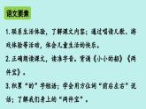 （2024）新課標(biāo)語文一年級上冊 5 小小的船 PPT課件