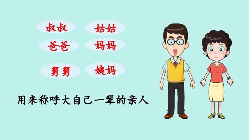 （2024）新课标语文一年级上册 语文园地七 PPT课件第6页