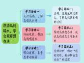 （2024）新課標(biāo)語文一年級(jí)上冊 9 烏鴉喝水 PPT課件