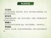 【任务群】部编版语文四上 《口语交际：我们与环境》课件+教案+音视频素材+课文朗读