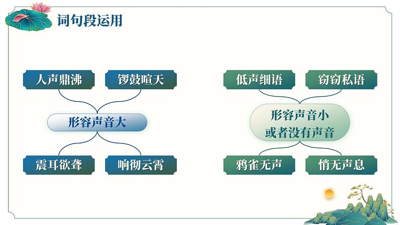 【任务群】部编版语文四上 《语文园地一》课件+教案+音视频素材+课文朗读07