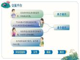 【任务群】部编版语文四上 《语文园地二》课件+教案+音视频素材+课文朗读