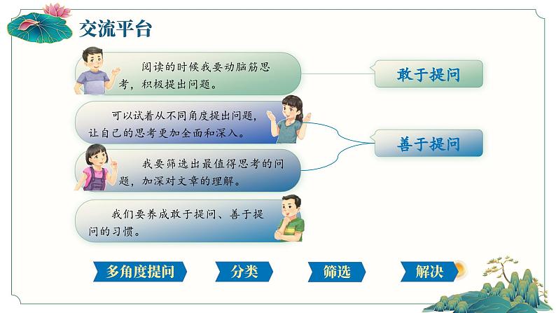 【任务群】部编版语文四上 《语文园地二》课件+教案+音视频素材+课文朗读03