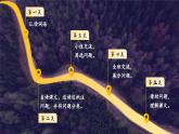 【任务群】部编版语文四上 8《蝴蝶的家》课件+教案+音视频素材+课文朗读