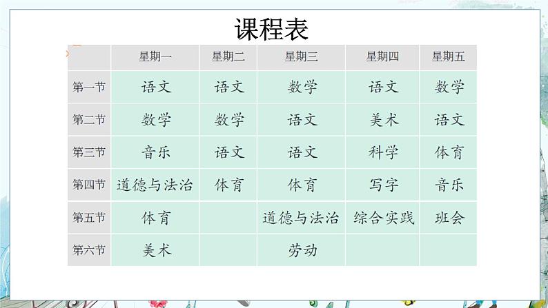 部编语文一年级上册 上学了 3.我是小学生 PPT课件+教案05