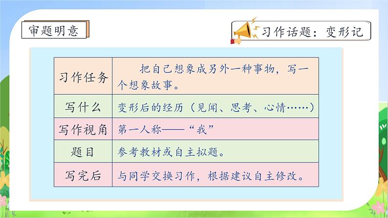 【教-学-评一体】统编版六年级语文上册-习作：变形记（课件+教案+学案+习题）08