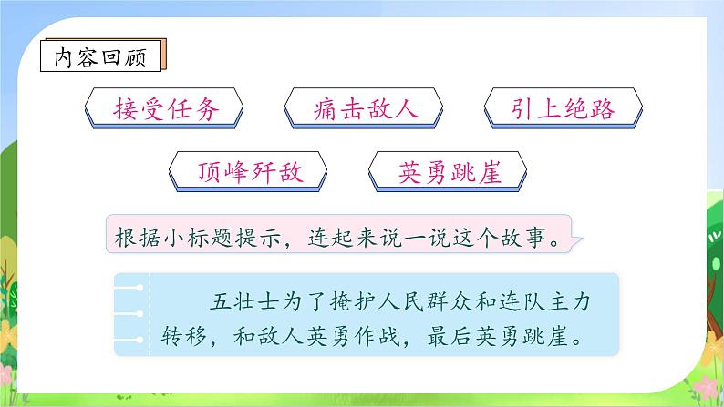 【教-学-评一体】统编版六年级语文上册-6.狼牙山五壮士 两课时（课件+教案+学案+习题）08