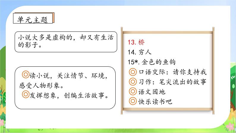 【教-学-评一体】统编版六年级语文上册-13.桥 两课时（课件+教案+学案+习题）04