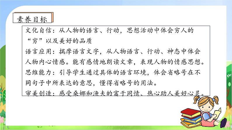 【教-学-评一体】统编版六年级语文上册-14.穷人 两课时（课件+教案+学案+习题）05