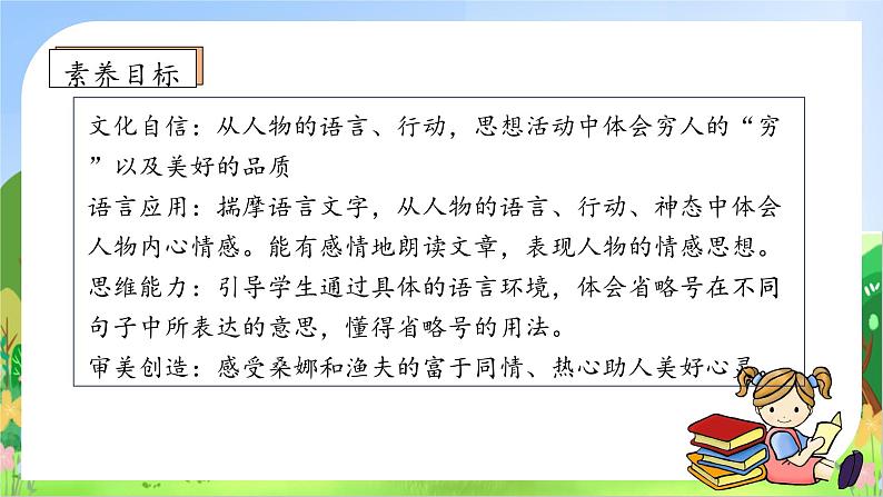 【教-学-评一体】统编版六年级语文上册-14.穷人 两课时（课件+教案+学案+习题）05