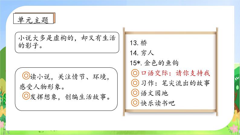 【教-学-评一体】统编版六年级语文上册-口语交际：请你支持我（课件+教案+学案+习题）04