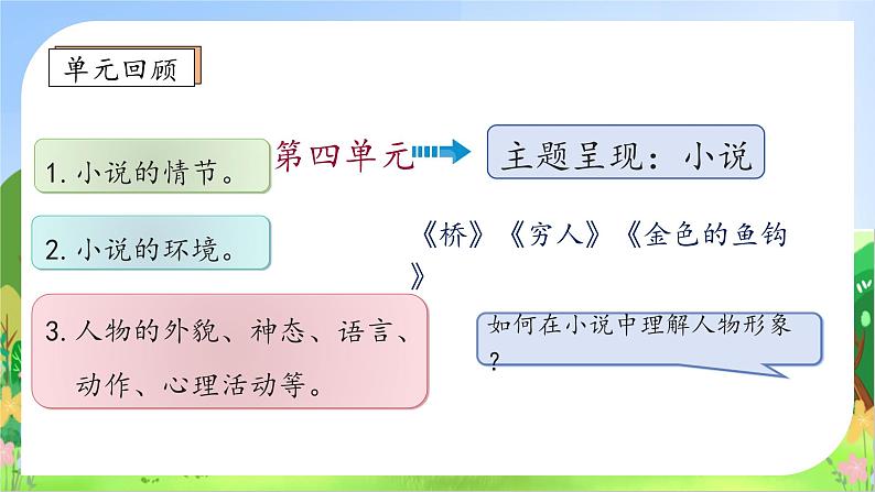 【教-学-评一体】统编版六年级语文上册-语文园地四（课件+教案+学案+习题）08