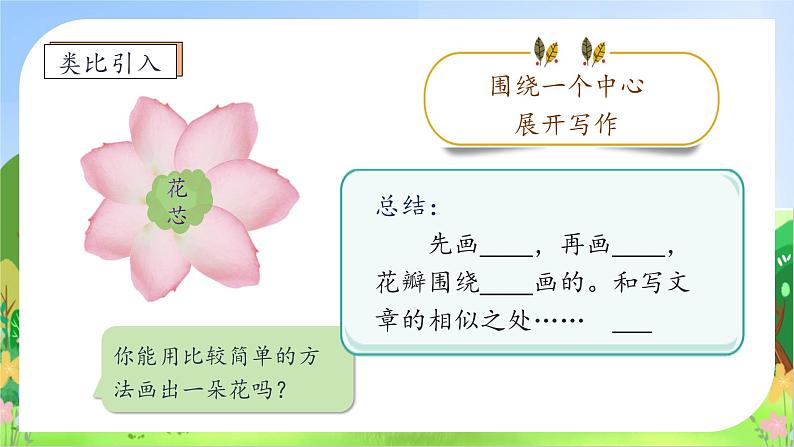 【新课标】统编版六年级语文上册-交流平台 初试身手（课件）第8页