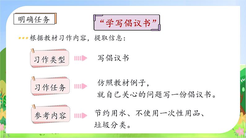 【教-学-评一体】统编版六年级语文上册-习作：学写倡议书（课件+教案+学案+习题）08