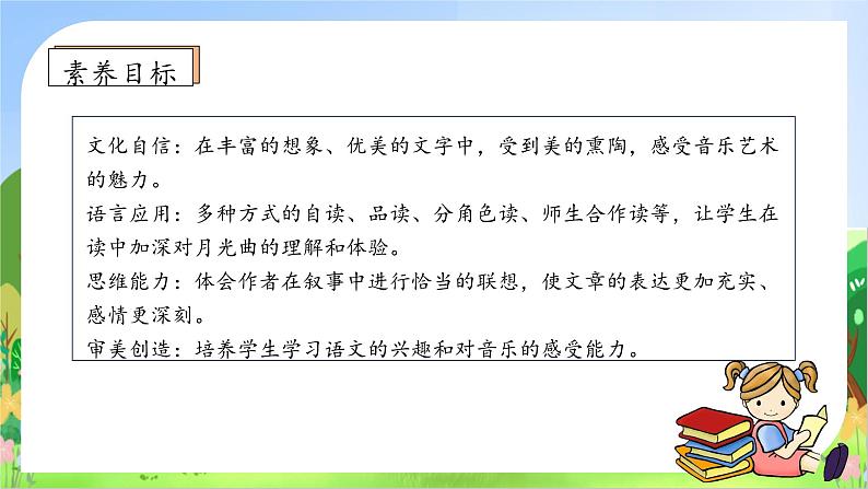 【教-学-评一体】统编版六年级语文上册-23.月光曲 两课时（课件+教案+学案+习题）05